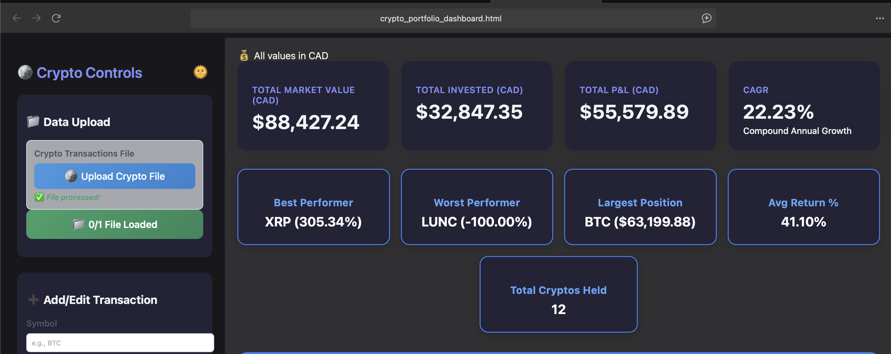 My Crypto Dashboard Tells Me More Than Binance Ever Could—So I Built This